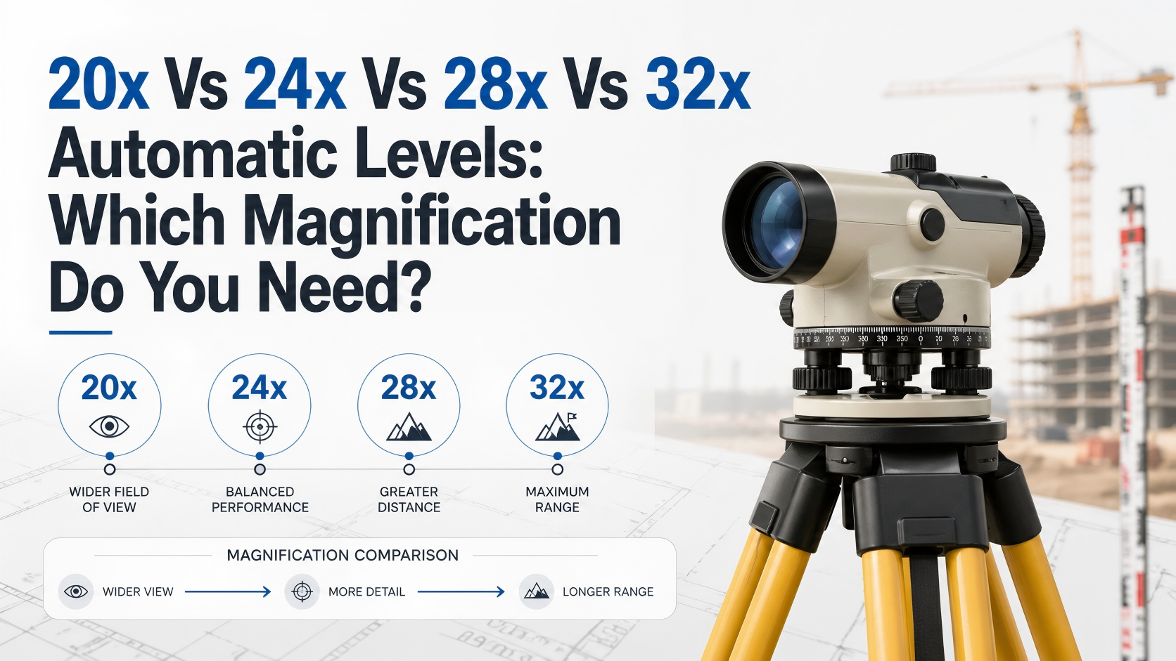 Automatische Nivelliere 20x vs. 24x vs. 28x vs. 32x: Welche Vergrößerung benötigen Sie?
