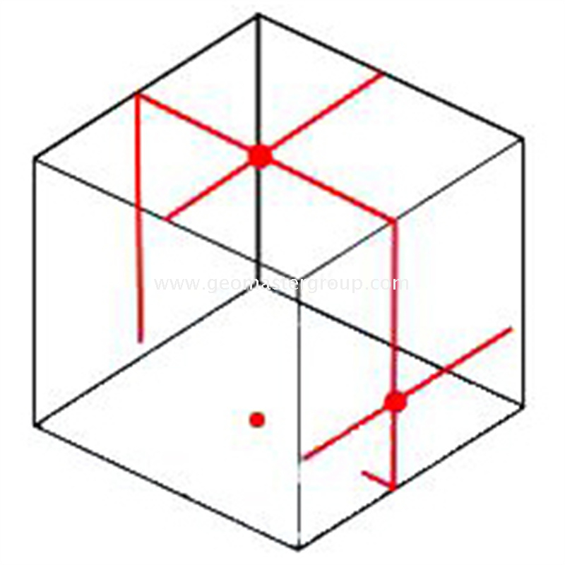 Kreuzlinien- und Punktlaser 