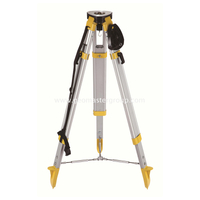 Baustativ (Quick Clamp, Anti-Skid-Klammer)