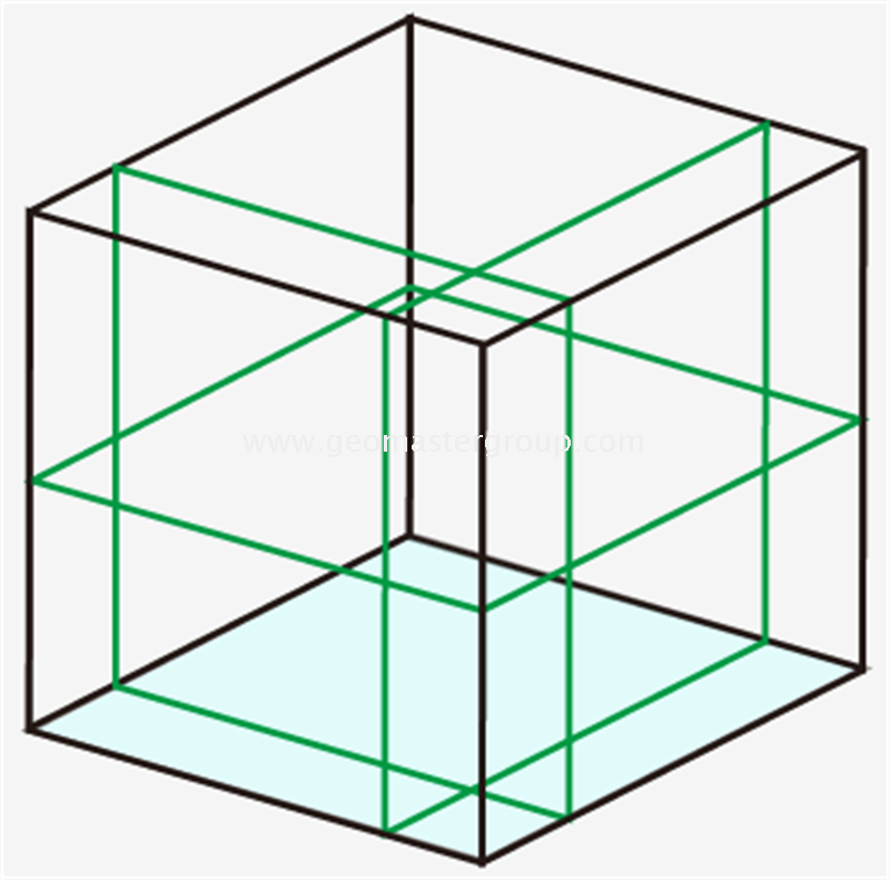 3D-Laserwasserwaage